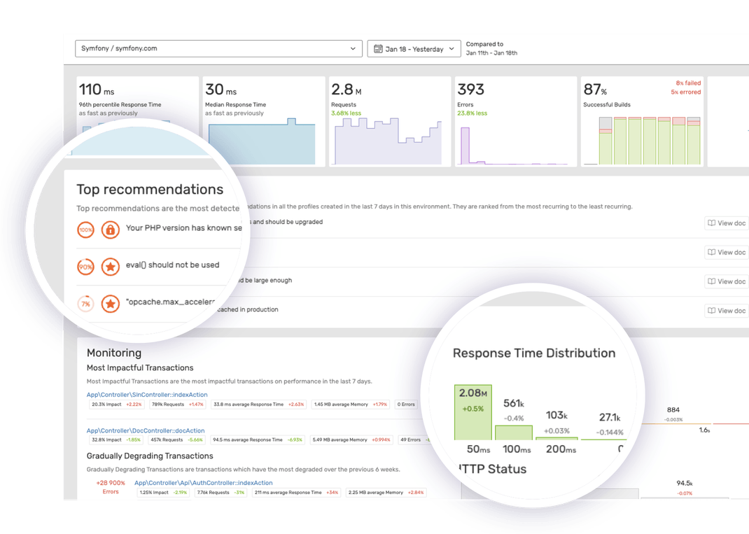 Dashboard with features highlight